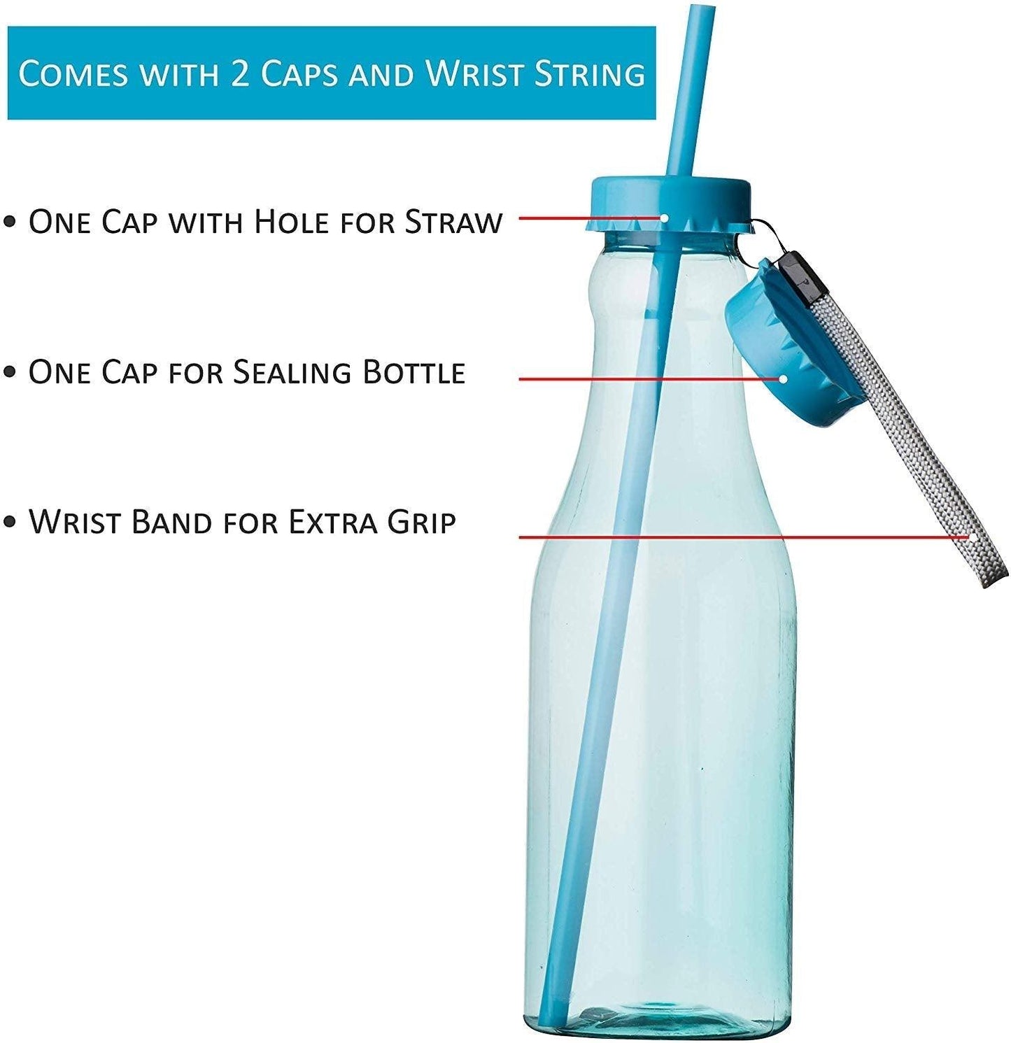 Blue Plastic Bottle With Straw 12 Pack 22 Oz | Amazing Pinatas 